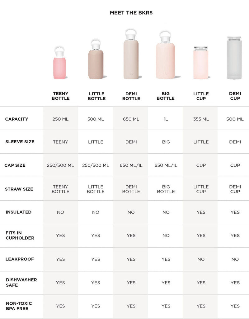 J.HOFFMAN'S Tutu Demi 22 oz / 650 ml Water Bottle