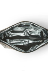 THINK ROYLN Travel Trio in Python