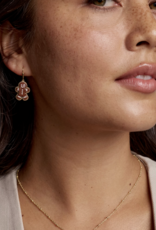 KENDRA SCOTT Gingerbread Drop Earrings