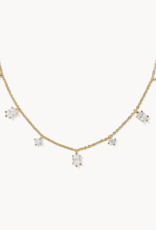 KENDRA SCOTT Cailin Delicate Strand Necklace