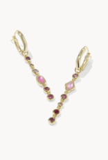 KENDRA SCOTT Mini Elisa Abbie Huggie