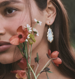 KENDRA SCOTT Adriana Scalloped Frame Drop Earrings