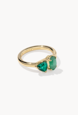 KENDRA SCOTT Tatum Band Ring in Gold