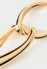 J.HOFFMAN'S Twist Hoops- Gold Vermeil