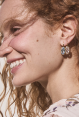KENDRA SCOTT Lee Luxe Drop Earrings