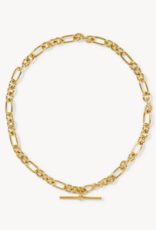 KENDRA SCOTT Embry Link & Chain Necklace