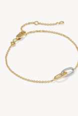 KENDRA SCOTT Danielle Interlock Bracelet