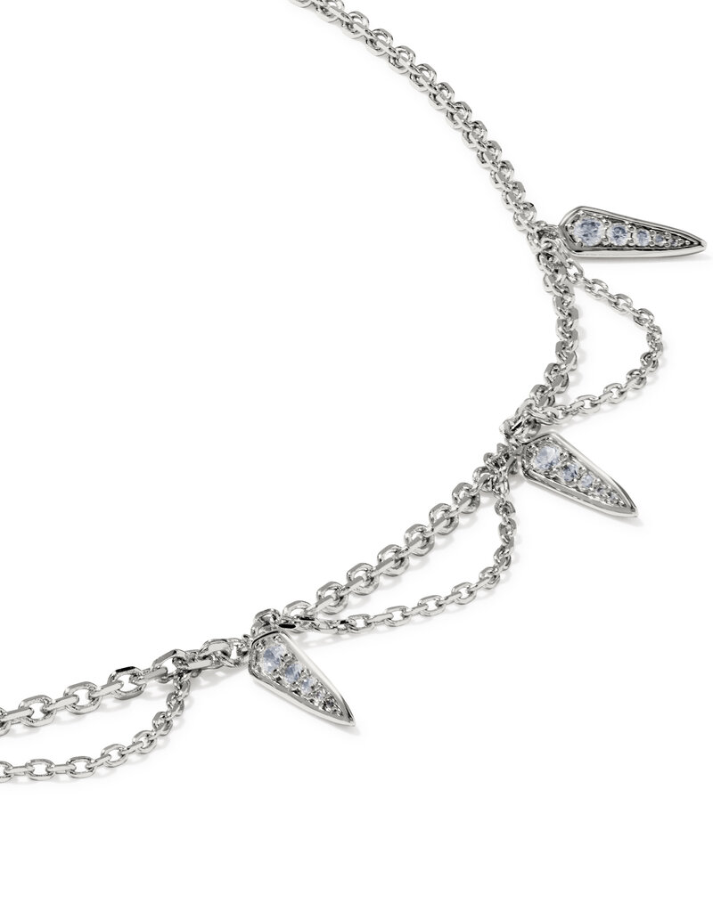 KENDRA SCOTT Fate Strand Necklace