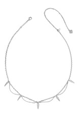 KENDRA SCOTT Fate Strand Necklace