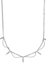 KENDRA SCOTT Fate Strand Necklace