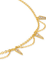 KENDRA SCOTT Fate Strand Necklace