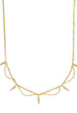 KENDRA SCOTT Fate Strand Necklace