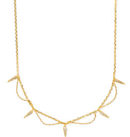 KENDRA SCOTT Fate Strand Necklace