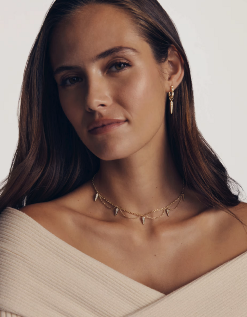 KENDRA SCOTT Fate Strand Necklace