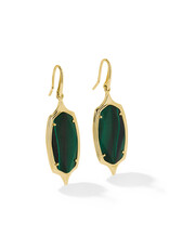 KENDRA SCOTT Dani Step Frame Drop Earrings