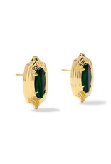 KENDRA SCOTT Ellie Step Frame Stud Earrings