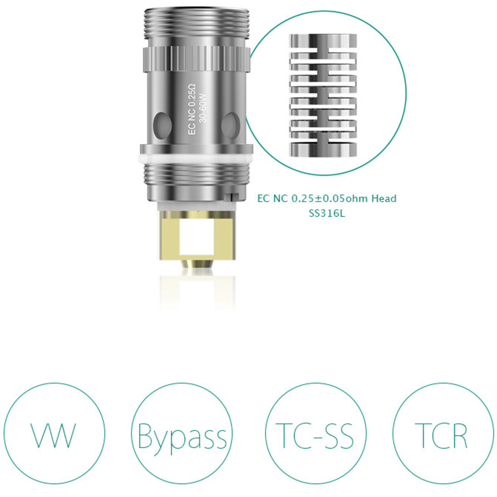 eLeaf EC/EC2 Coil (Last Chance)