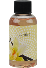 FRAGRANCE PACK (VANILLA) (BOX OF 4)