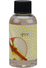 FRAGRANCE PACK (SPICE) (BOX OF 4)