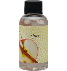 FRAGRANCE PACK (SPICE) (BOX OF 4)
