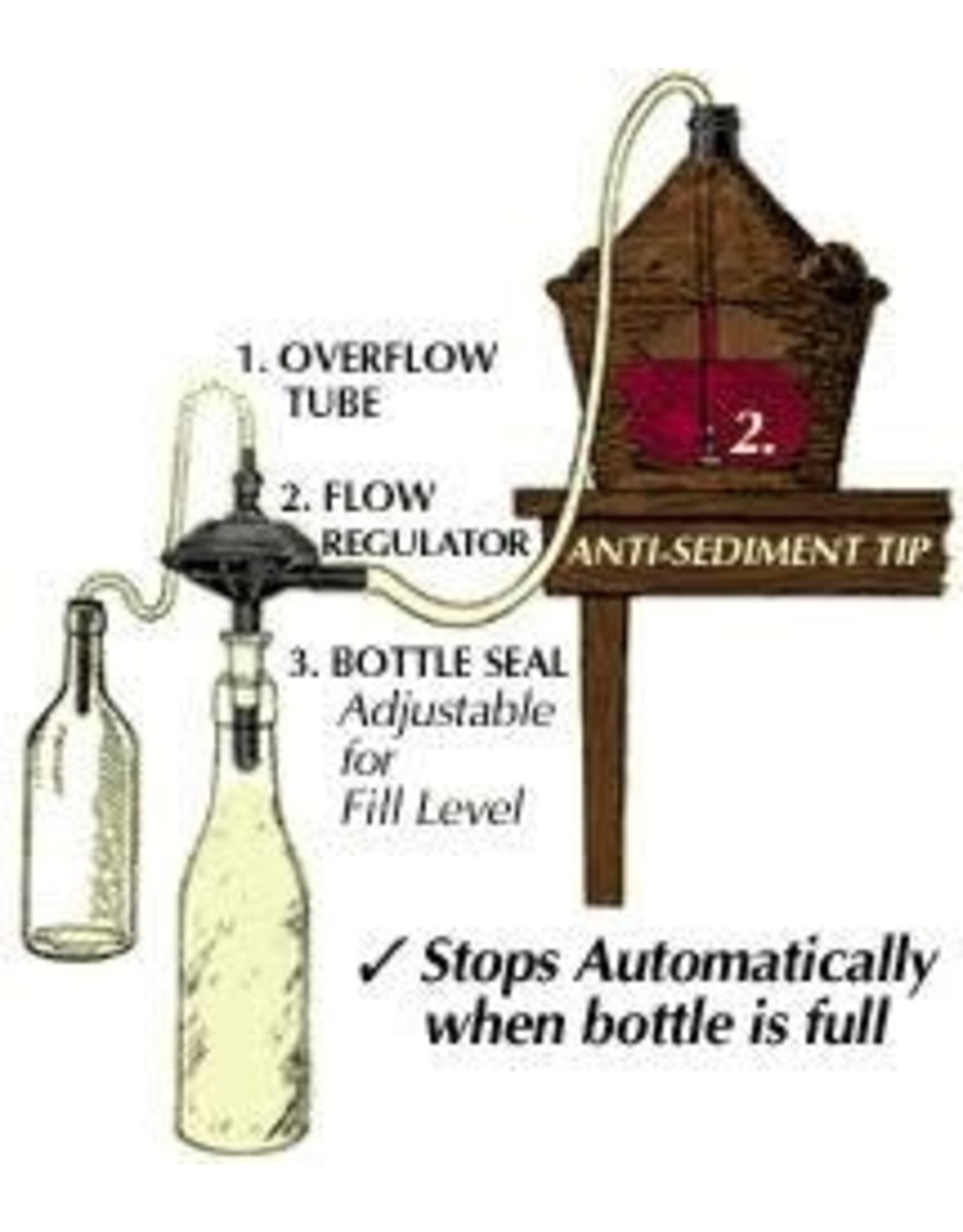Buon Vino Bottle Filler Super Automatic Buon Vino