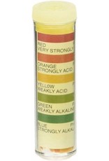 Universal pH Indicator Papers