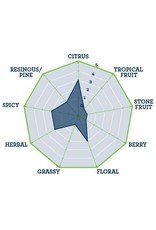 Artisan hops Styrian Goldings (Celeia) Hop Pellets