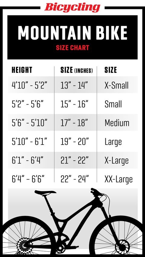 Mountain Bike Sizing