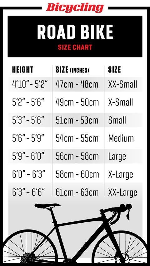 Road Bike Sizing