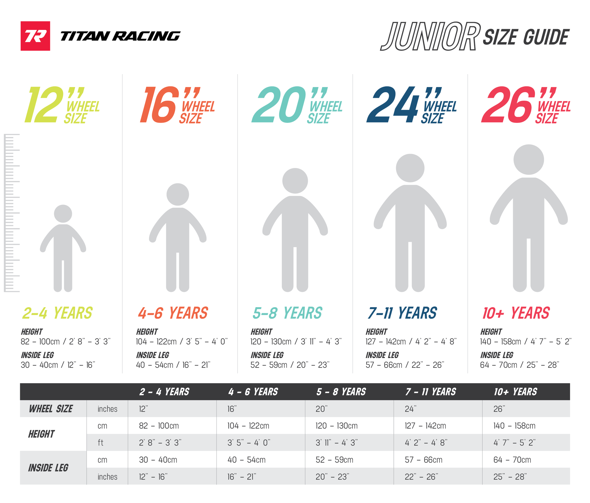 Kids Bike Sizing