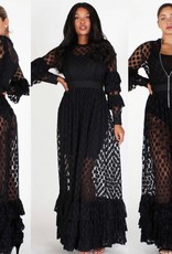 Best Mesh Dress