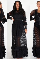 Best Mesh Dress