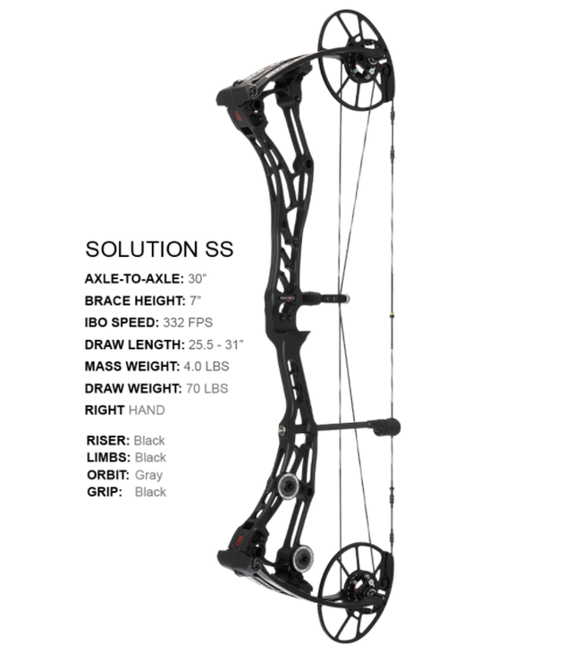 Bow Tech BowTech Solution SD  Black RH