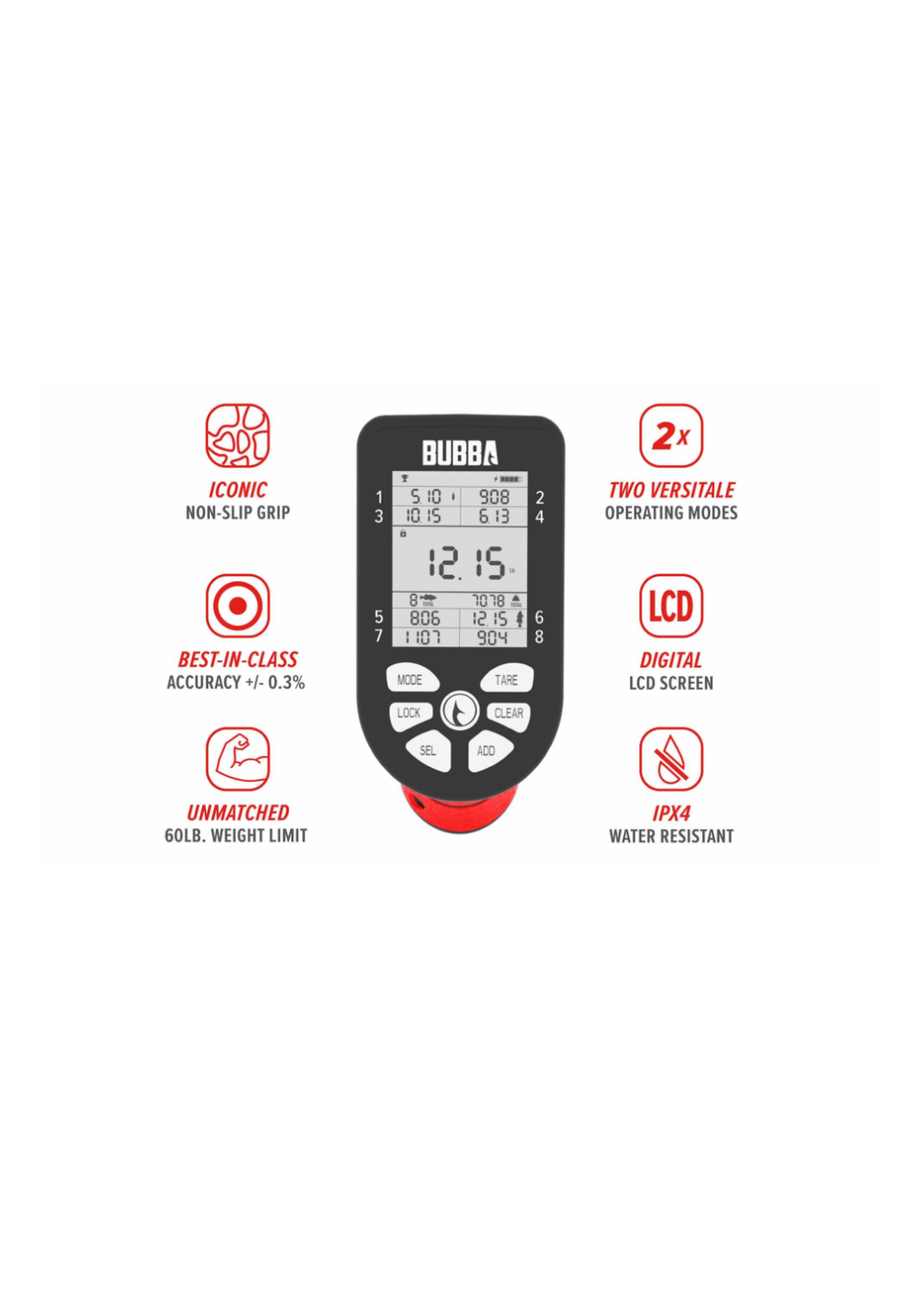 Bubba Blade Smart Fish Scale