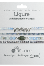 Ligure w/Labradorite 4 pc Stretch Bracelet Set