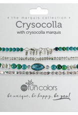 Crysocolla w/Crysocolla 4 pc Stretch Bracelet Set