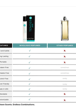 Mixologie Mixologie Roller Ball Perfume Oil Tender (Fruity)