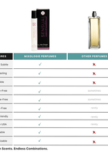 Mixologie SENSUAL Sugared Sandalwood Mist Roll-On Perfume Oil