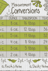 Wet-It! Cooking Measurements Wet-It Cloth