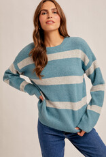Hem & Thread Hem & Thread Aqua Blue/ Grey Round Neck Stripe Detail L/S Sweater LL