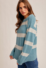 Hem & Thread Hem & Thread Aqua Blue/ Grey Round Neck Stripe Detail L/S Sweater LL