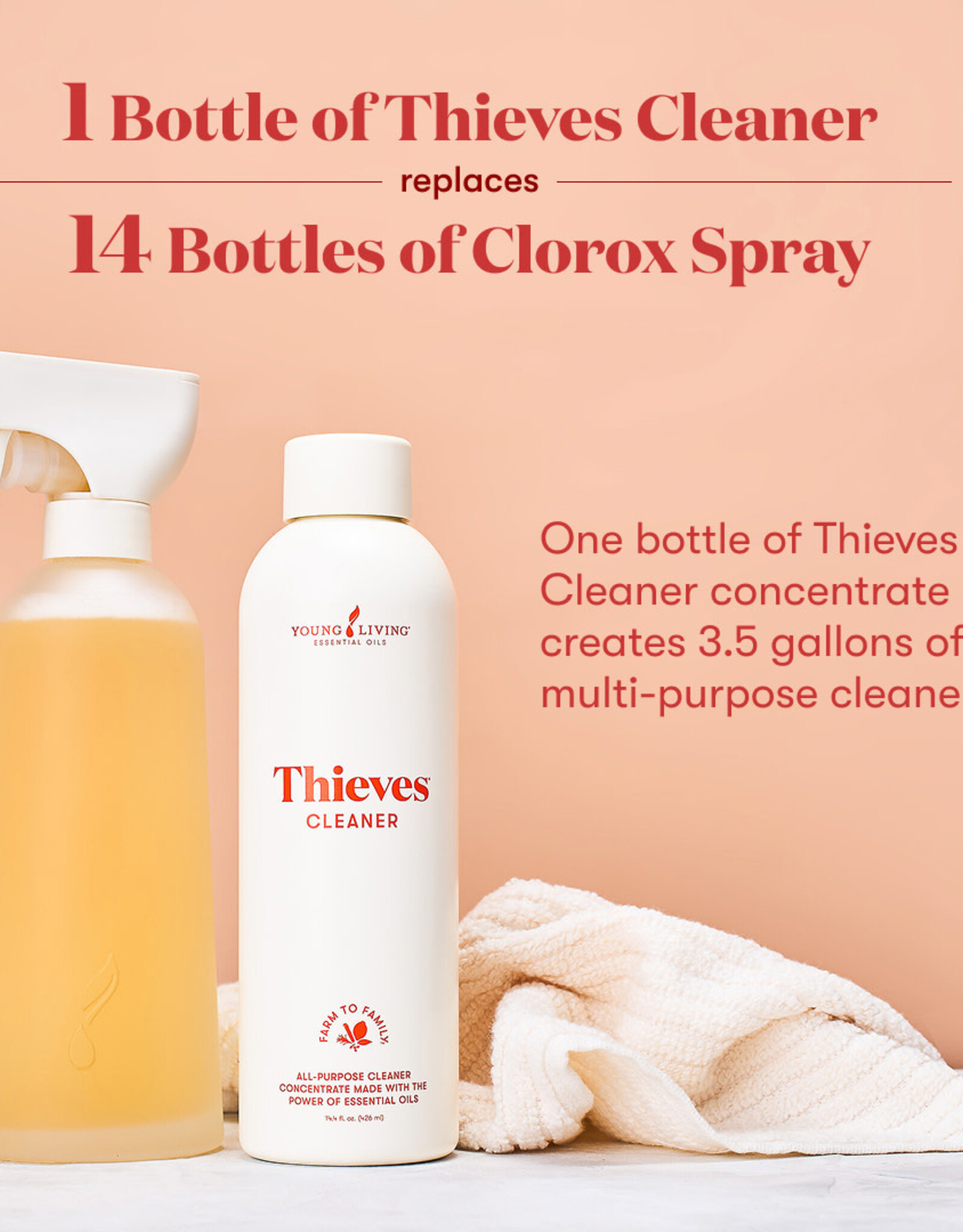 young living Thieves Household Cleaner 14.4oz
