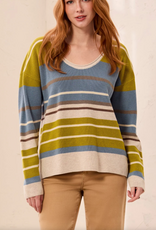 Tribal Democracy  Pear Waffle Knit U-Neck Long Sleeve Sweater