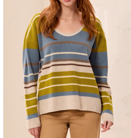 Democracy Democracy Pear Waffle Knit U-Neck Long Sleeve Sweater