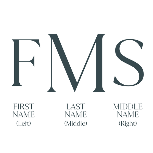 Sterling Silver Cut Out Monogram Script Pendant