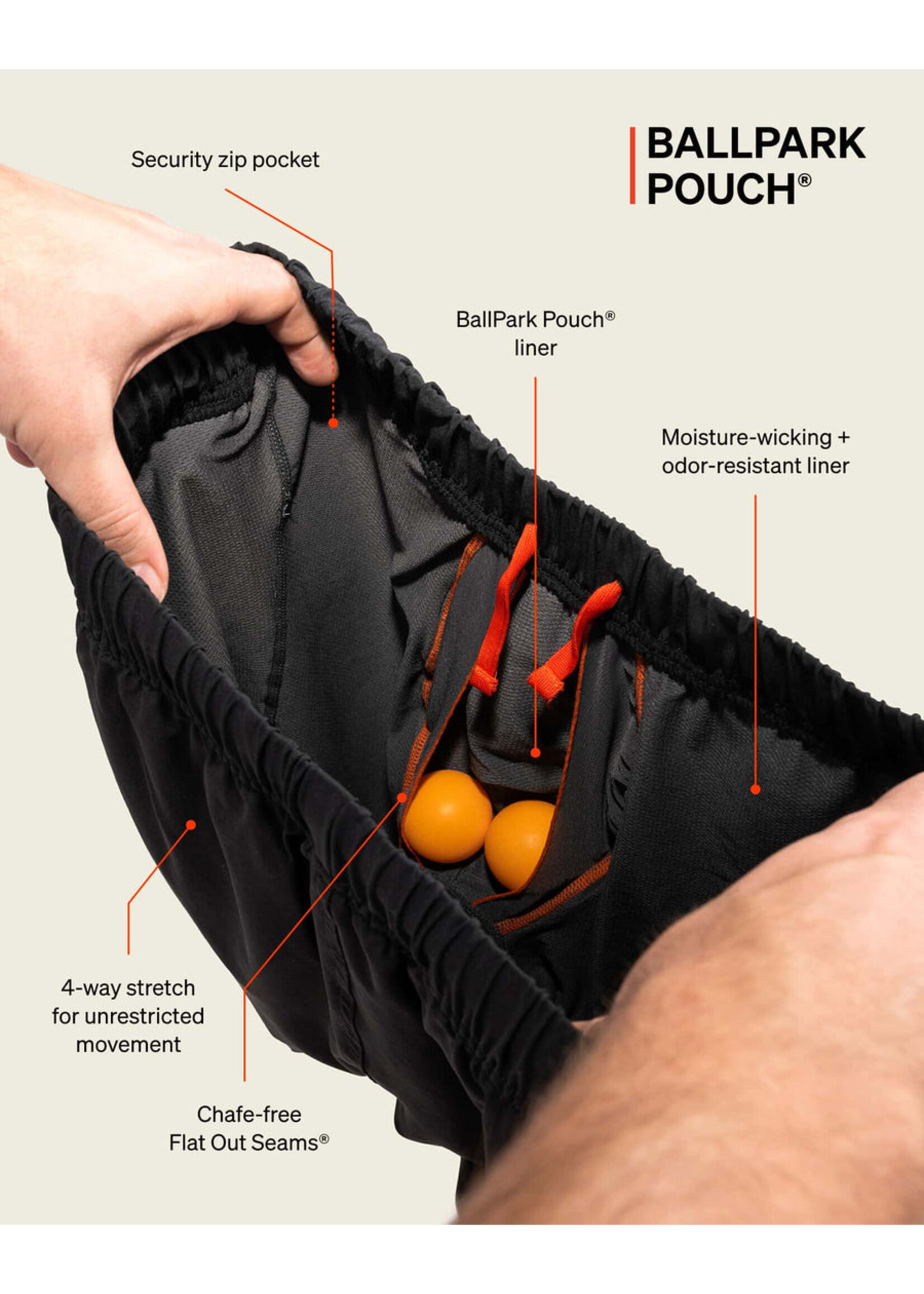 Saxx Underwear Saxx GAINMAKER 2IN1 Short SXSP05L