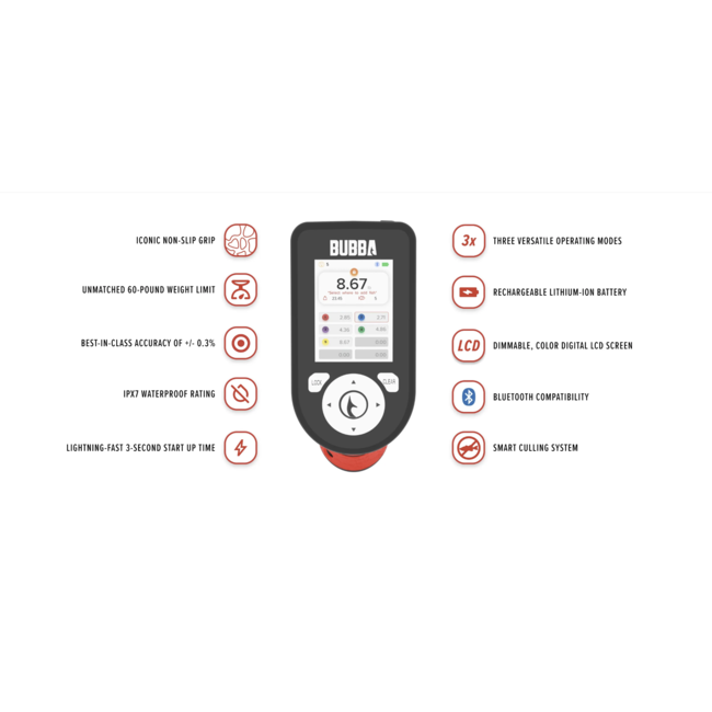 Bubba Pro Series Smart Fish Scale