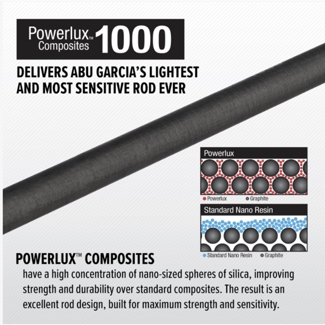 Abu Garcia Zenon Spinning Rod