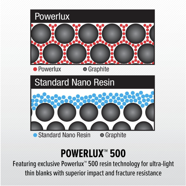 Abu Garcia Fantasista X Spinning Rod