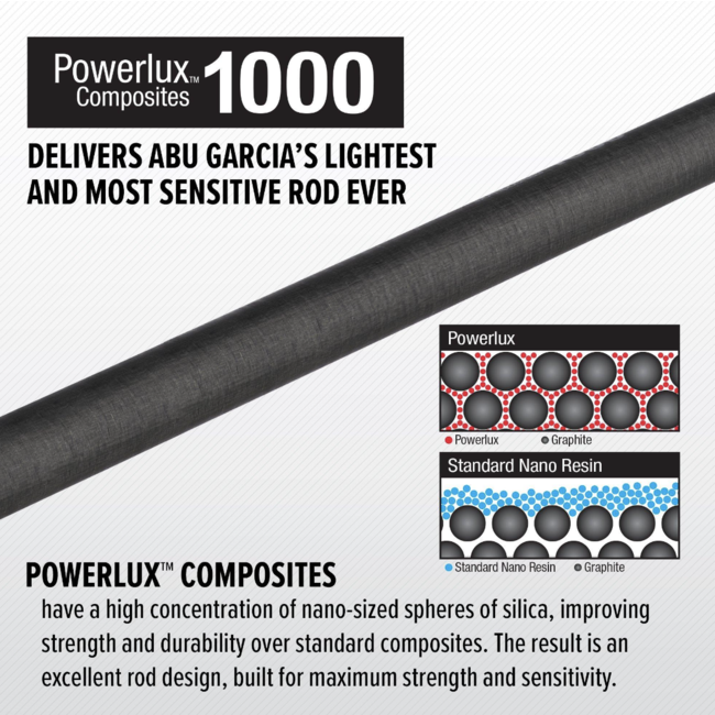 Abu Garcia Zenon Casting Rod